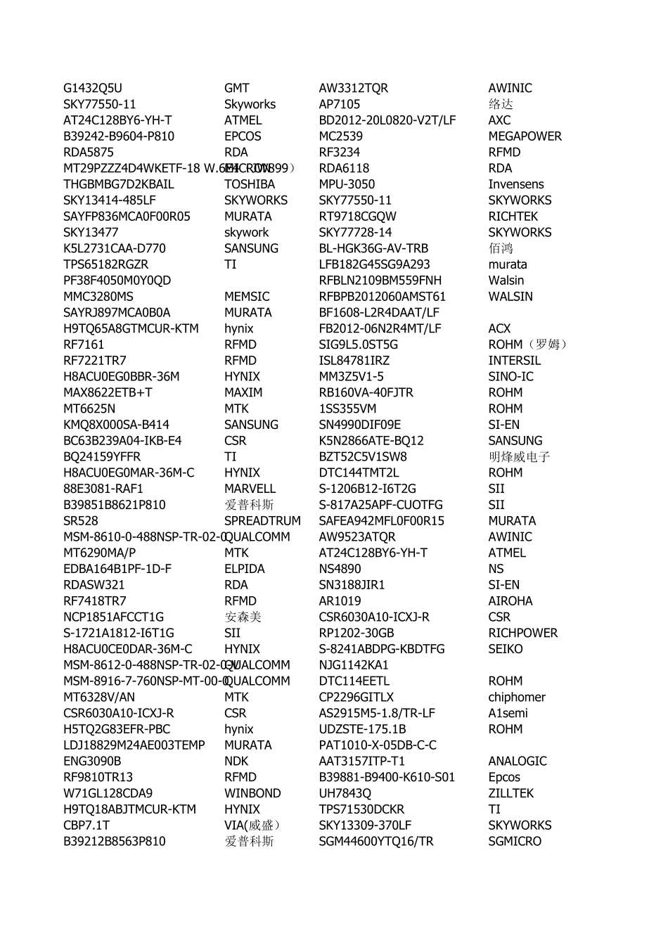 电子元器件型号大全_第3页