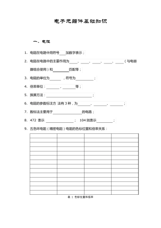 电子元器件基础知识填空题