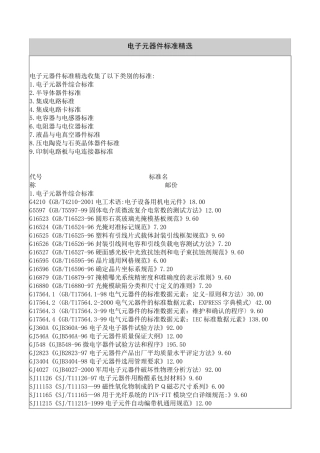 电子元器件标准