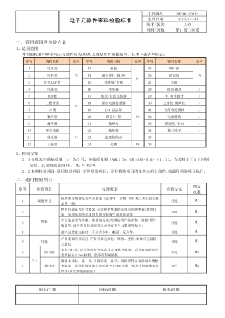 电子元器件检验标准
