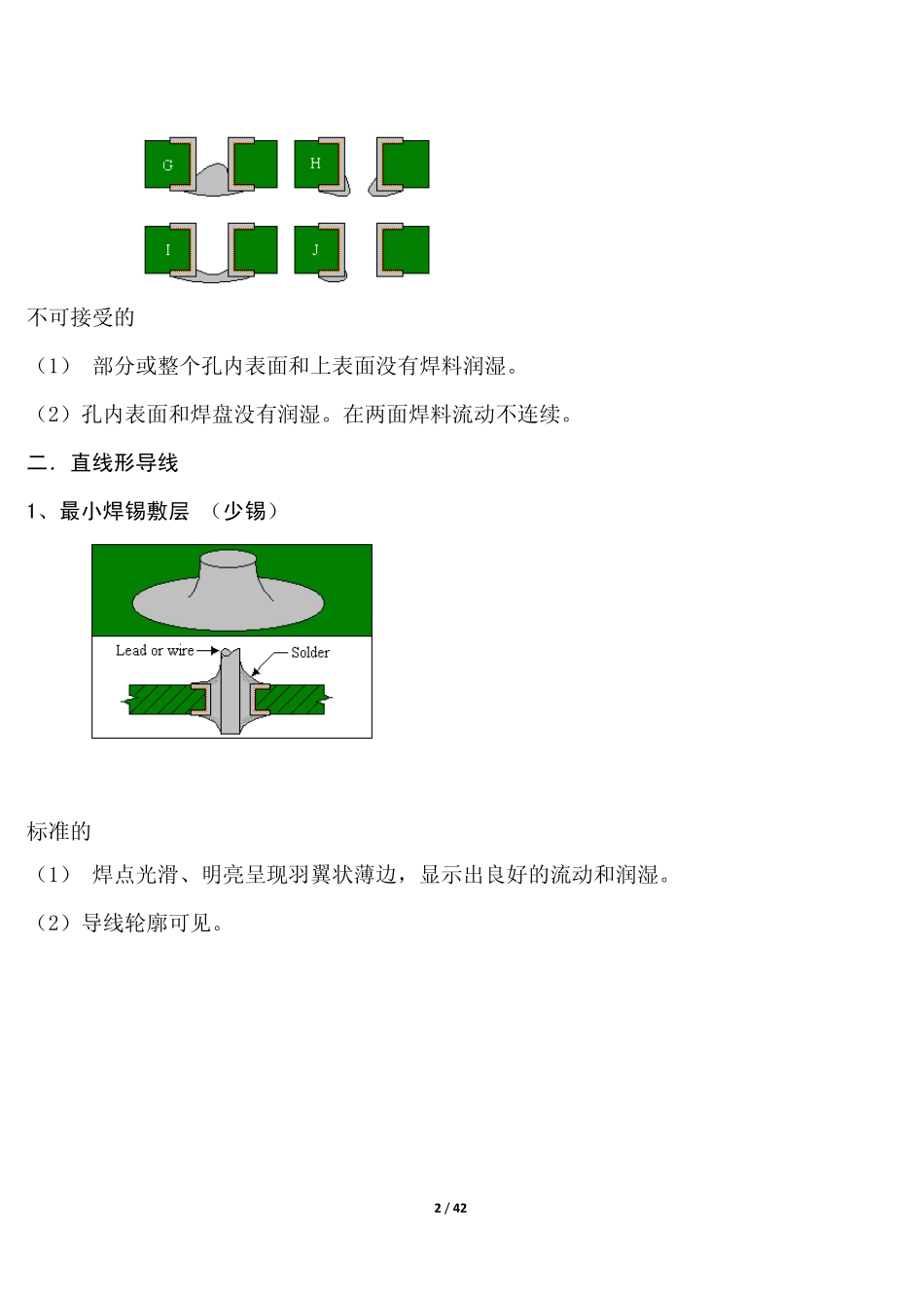 电子元器件焊接标准_第2页