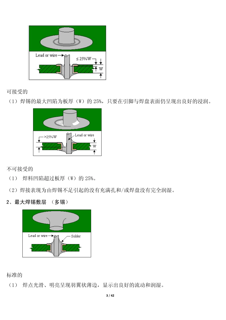 电子元器件焊接标准_第3页