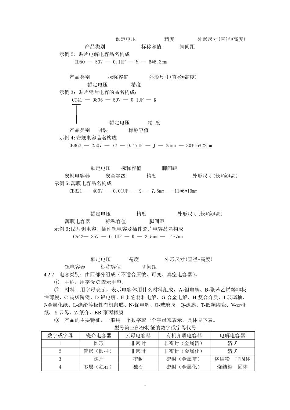 电子元器件物料描述标准_第2页