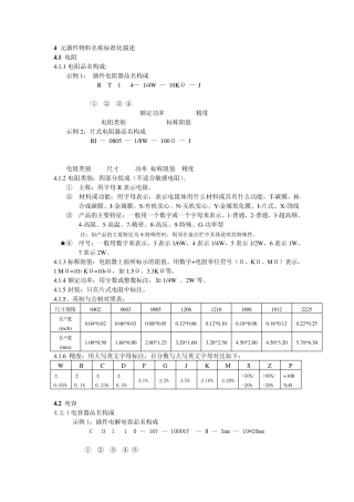 电子元器件物料描述标准