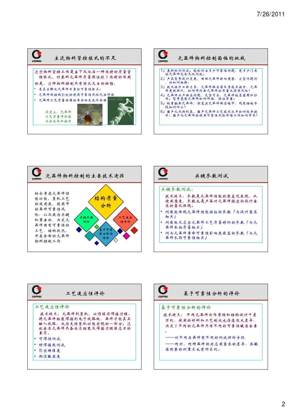 电子元器件物料控制技术_第2页