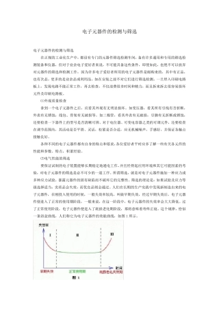 电子元器件的检测与筛选