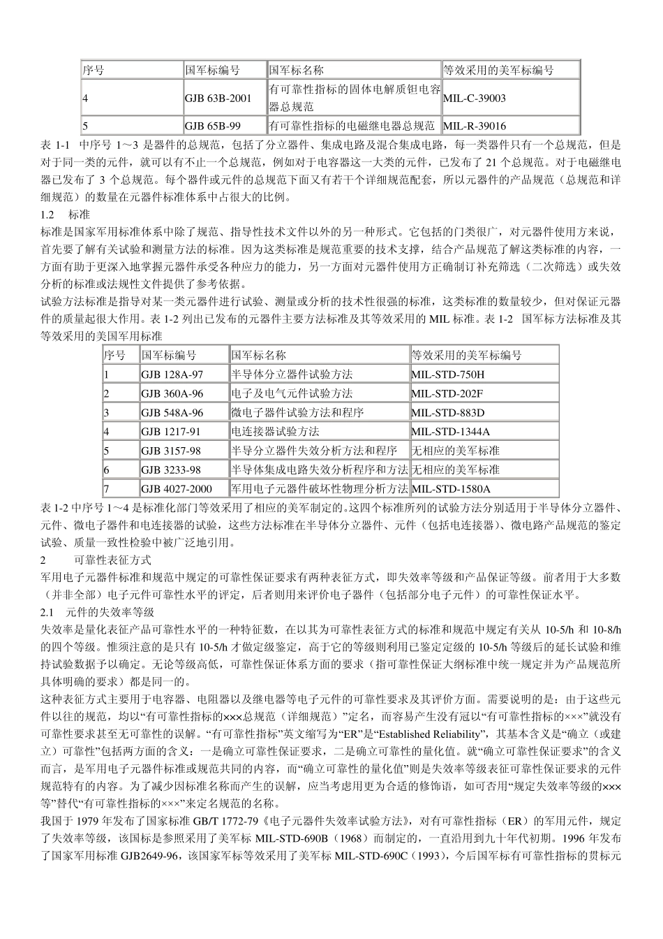 电子元器件的质量等级_第2页