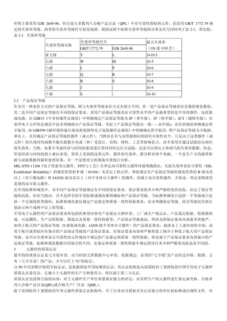 电子元器件的质量等级_第3页