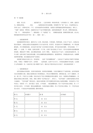 电子元器件知识点大全(非常详细)