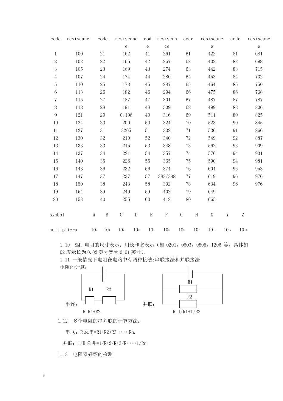 电子元器件知识大全_第3页