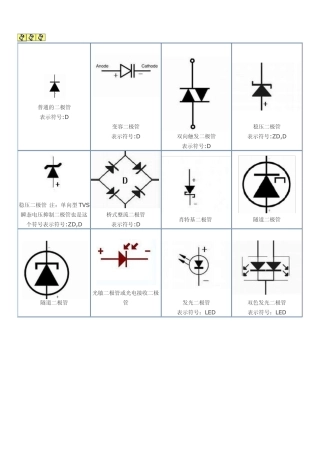 电子元器件符号图形
