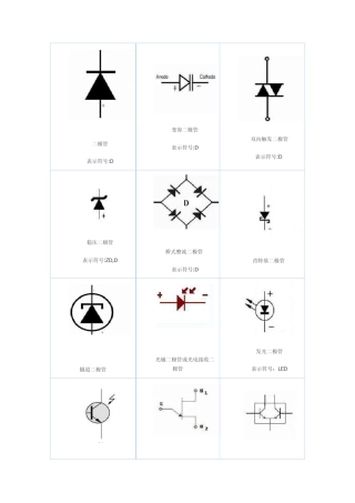 电子元器件符号大全