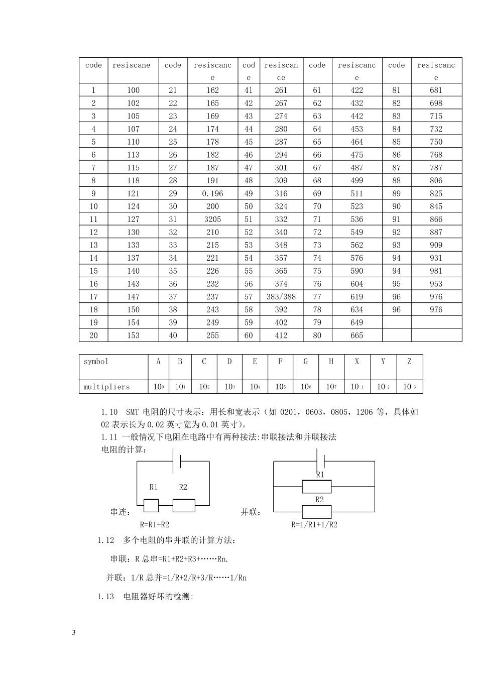 电子元器件综合知识大全_第3页