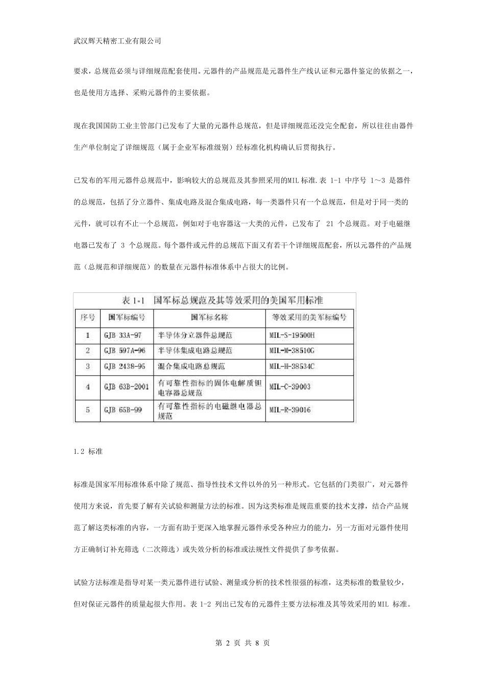 电子元器件质量等级_第2页