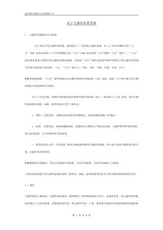 电子元器件质量等级
