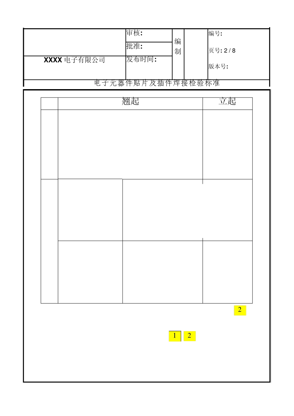 电子元器件贴片及接插件焊接检验标准_第2页