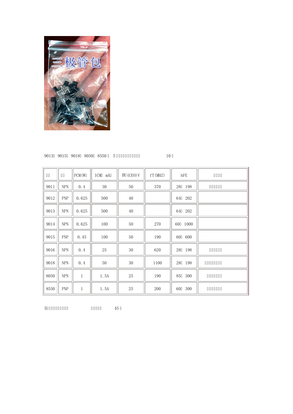 电子元器件采购参考_第3页