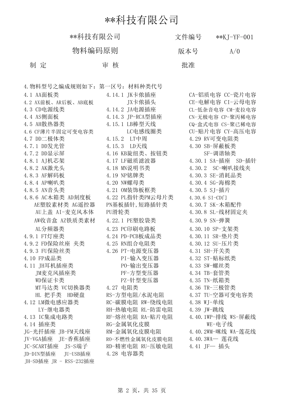 电子公司物料新编码原则_第2页