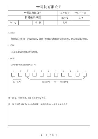 电子公司物料新编码原则