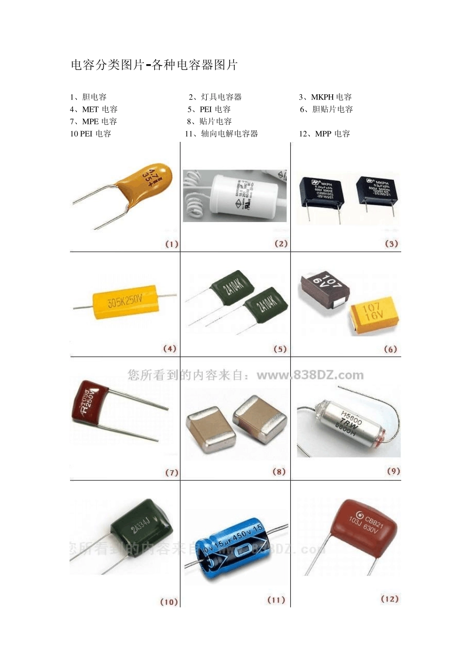 电子制作基础知识篇电容及相应图片_第1页