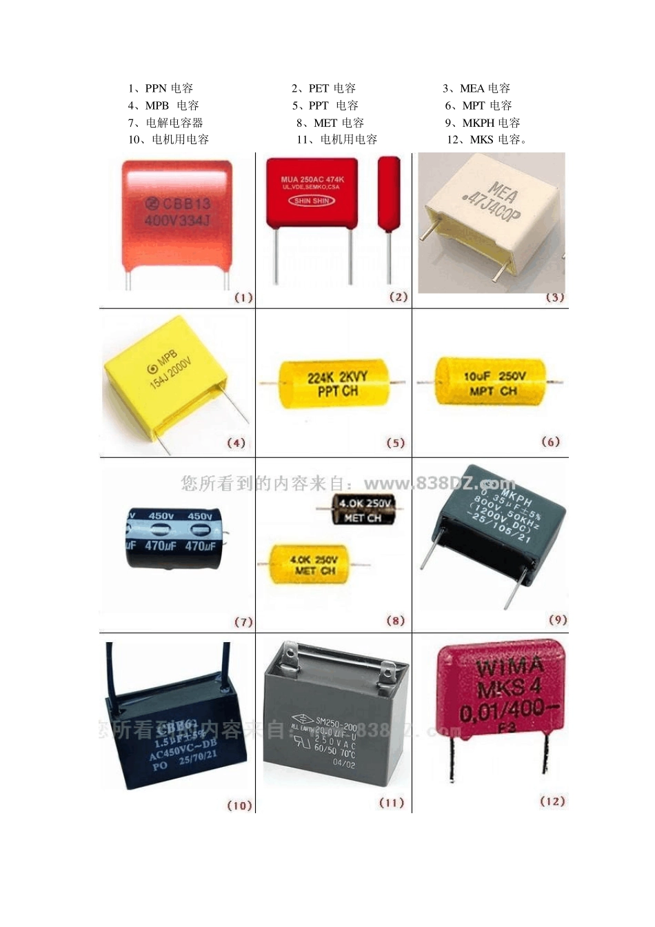 电子制作基础知识篇电容及相应图片_第2页