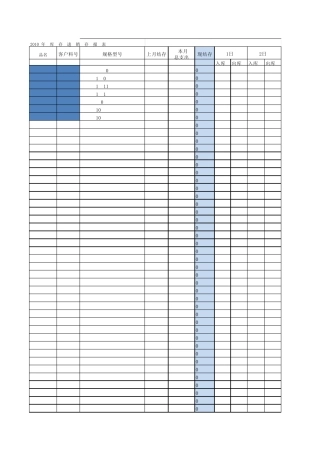 电子厂仓库管理表