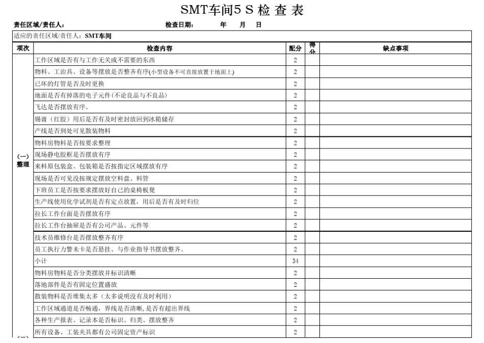 电子厂生产车间5S检查表1_第1页