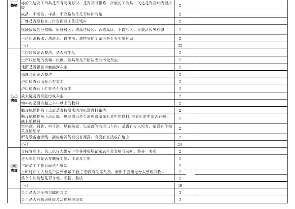 电子厂生产车间5S检查表1_第2页