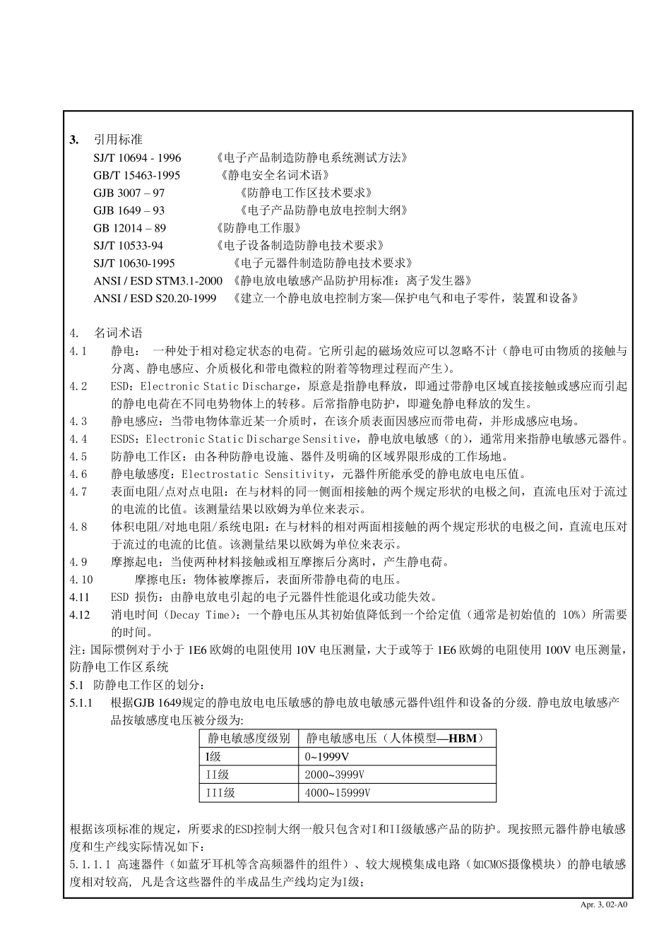电子厂静电防护以及管理规范_第2页