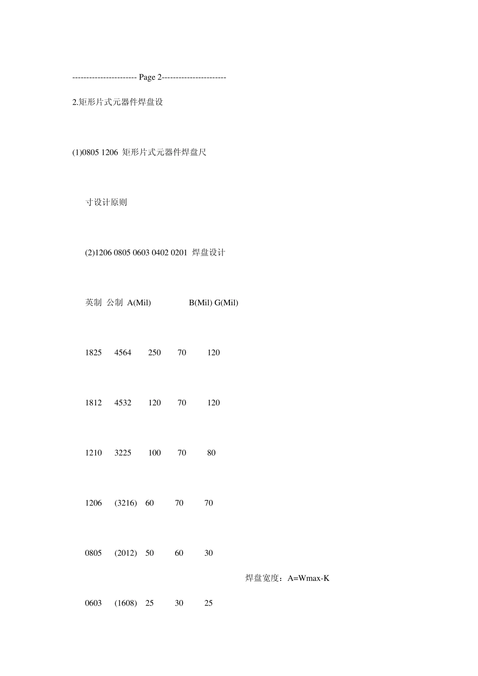 电子原件PCB封装规范_第3页