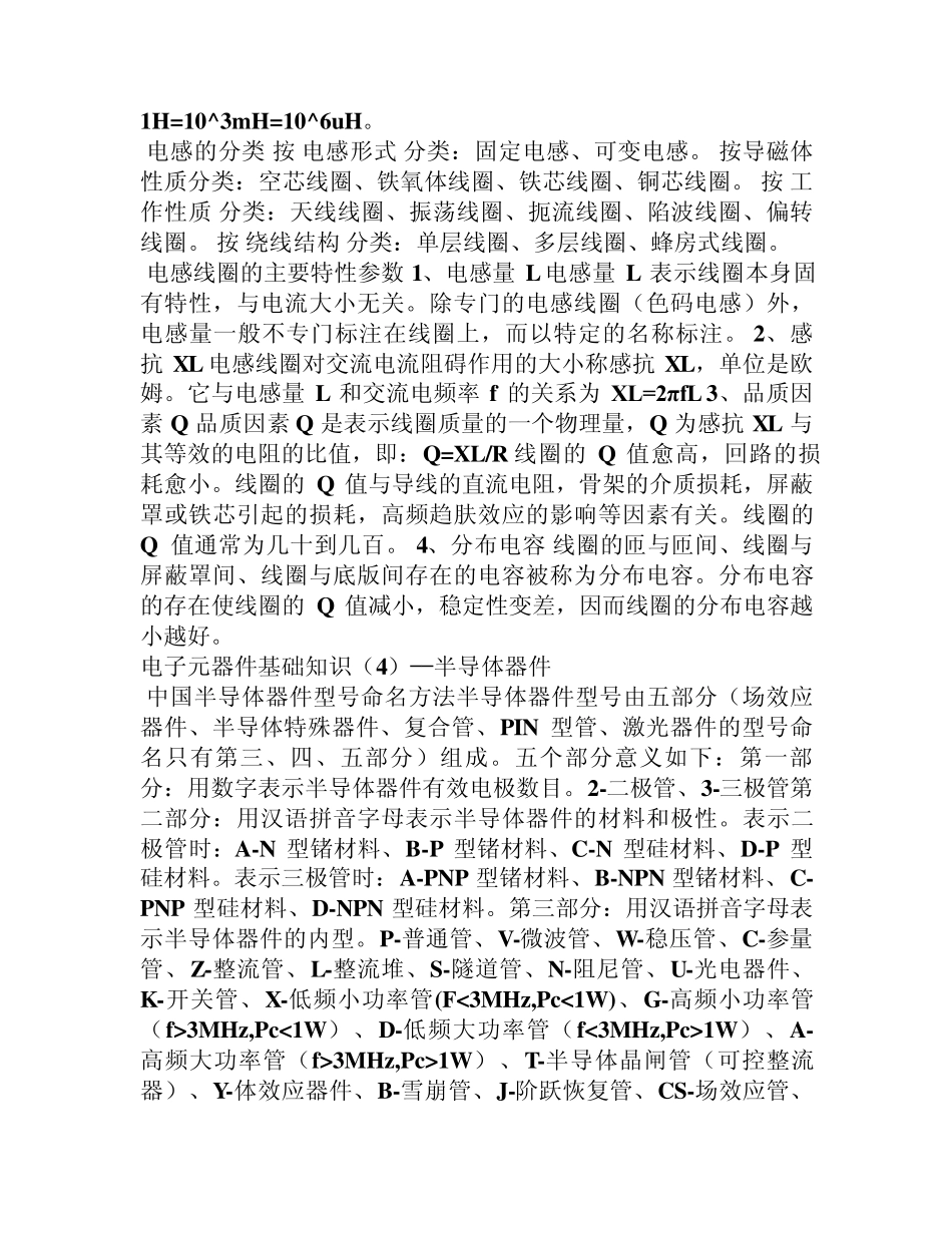 电子原件代码_第2页