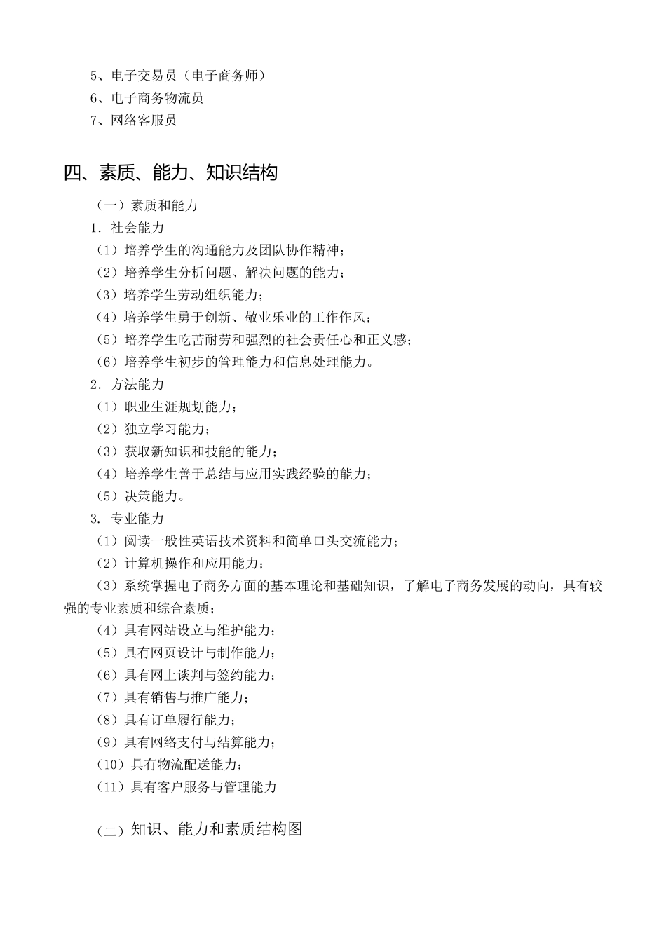 电子商务专业人才培养方案表_第3页