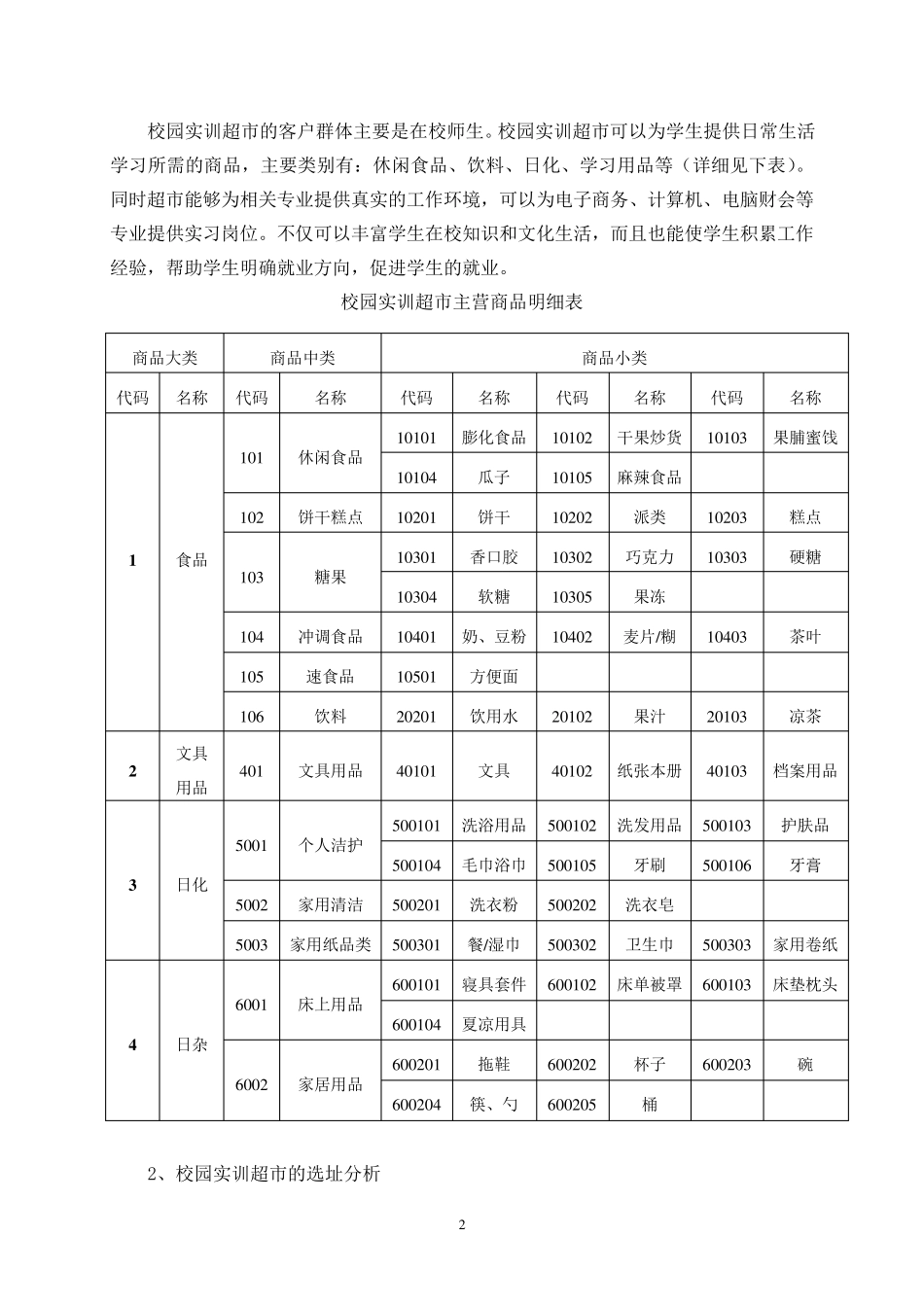 电子商务专业实训超市建设方案_第2页