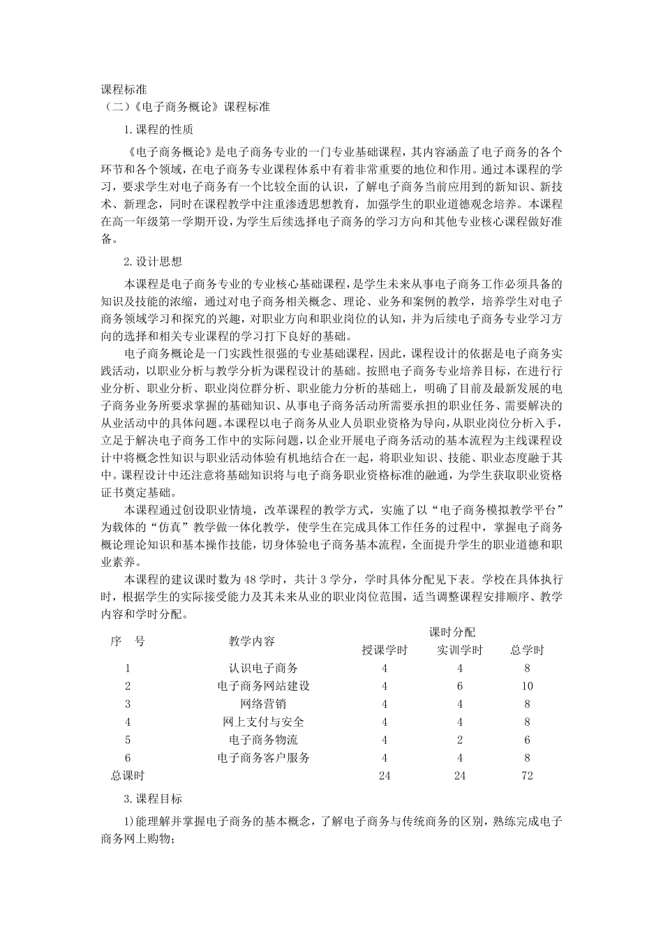 电子商务专业课程标准_第1页