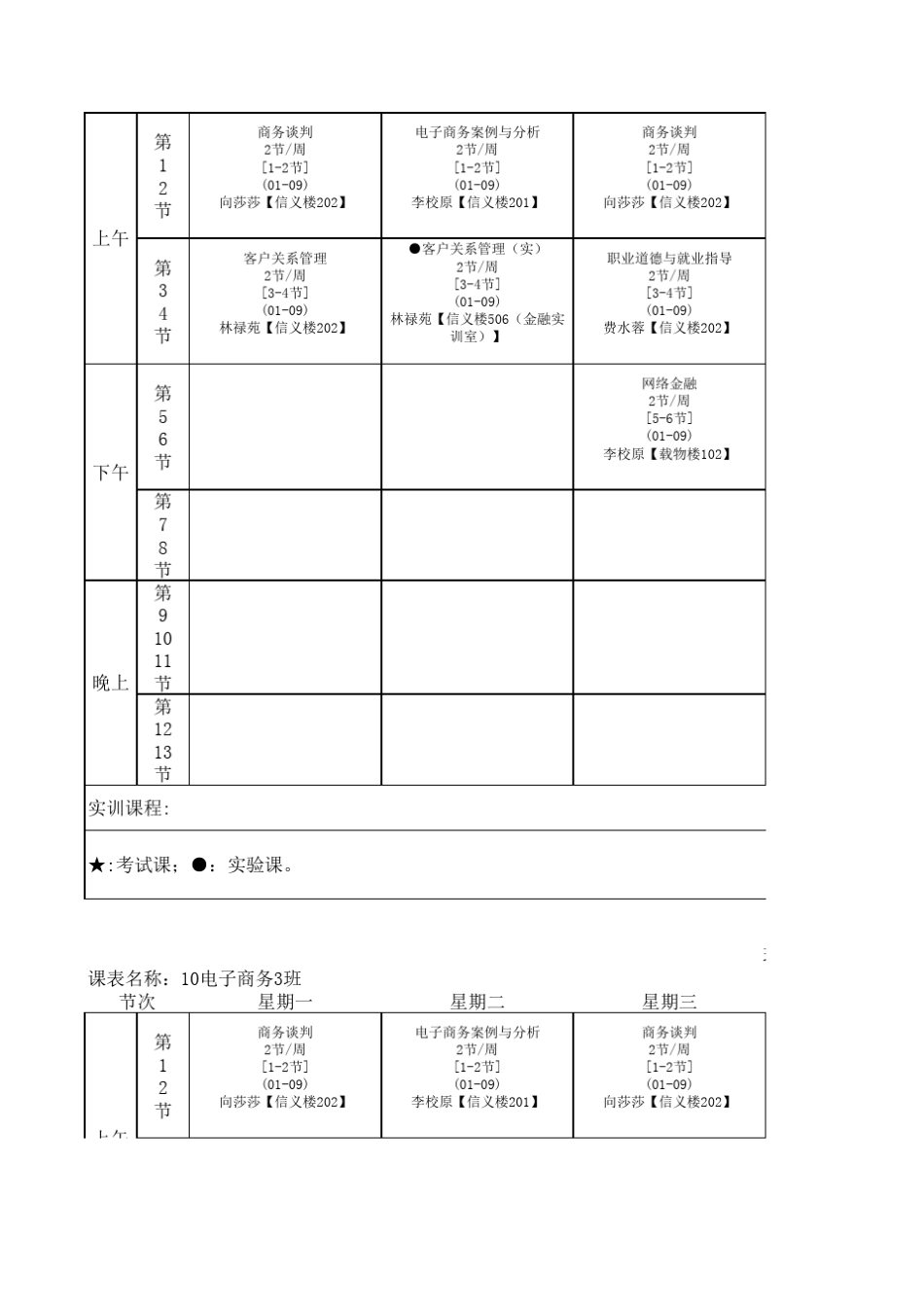 电子商务专业课程表_第2页