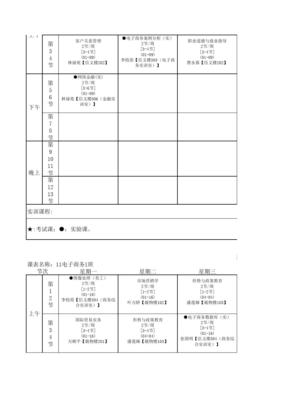 电子商务专业课程表_第3页
