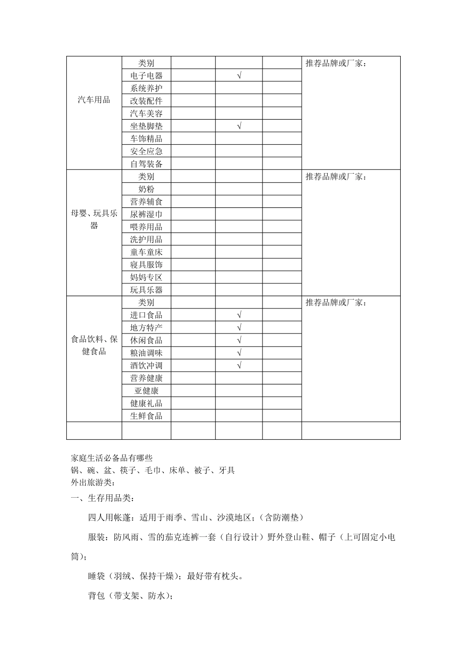 电子商务产品分类_第3页