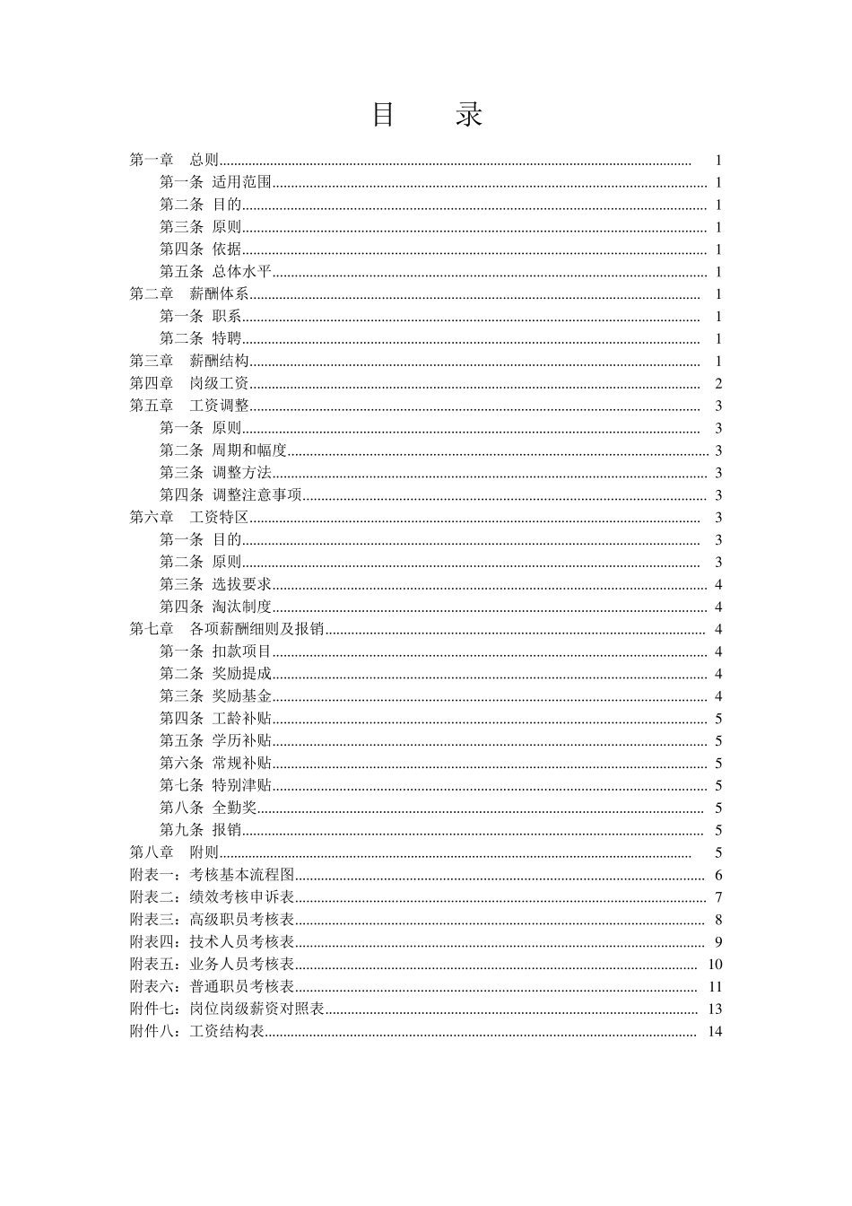 电子商务公司薪资体系_第2页