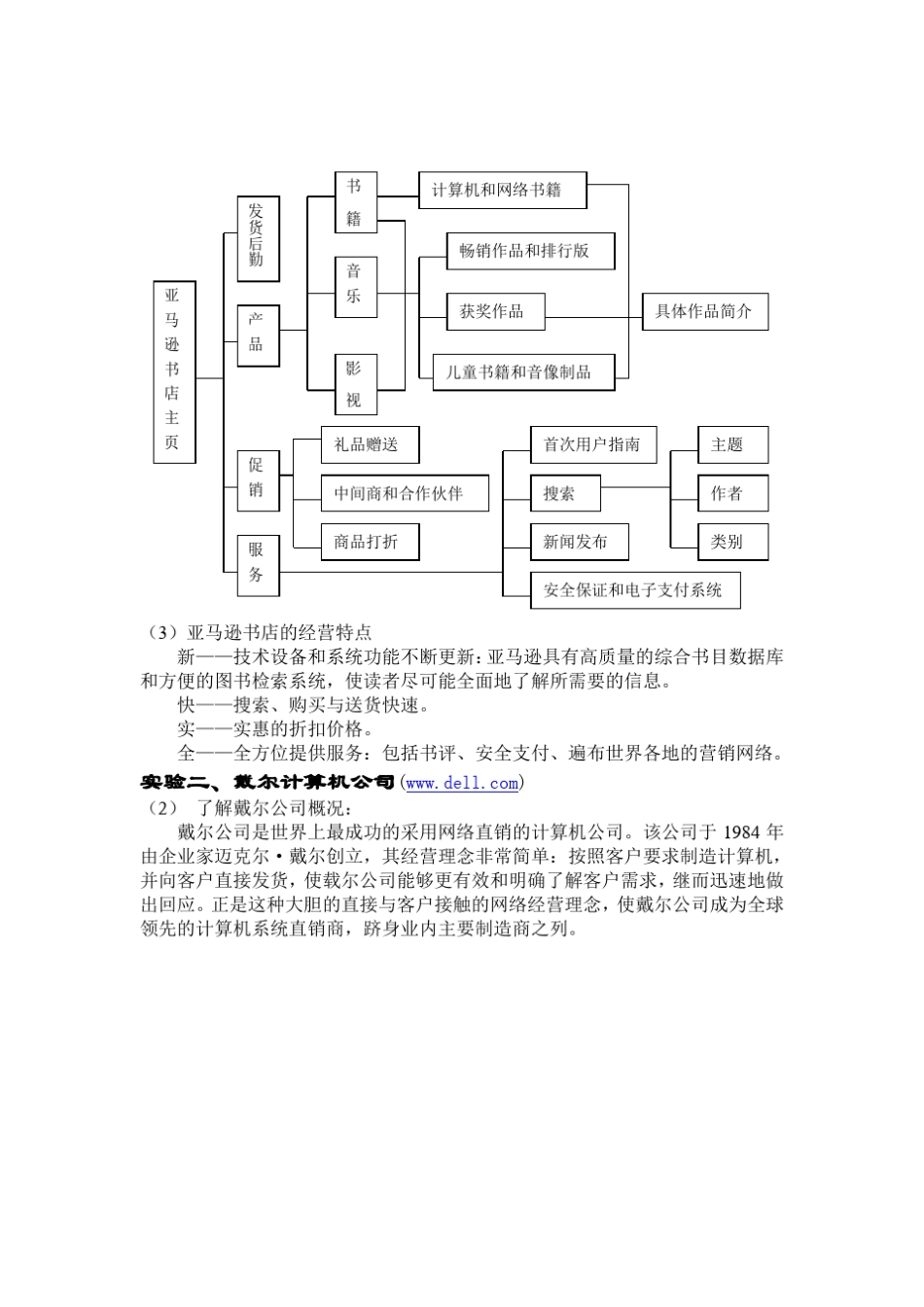 电子商务典型实例_第2页
