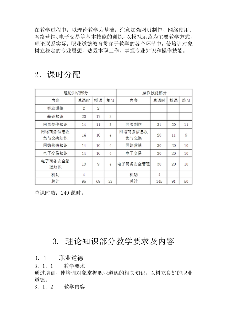 电子商务员教学计划_第3页