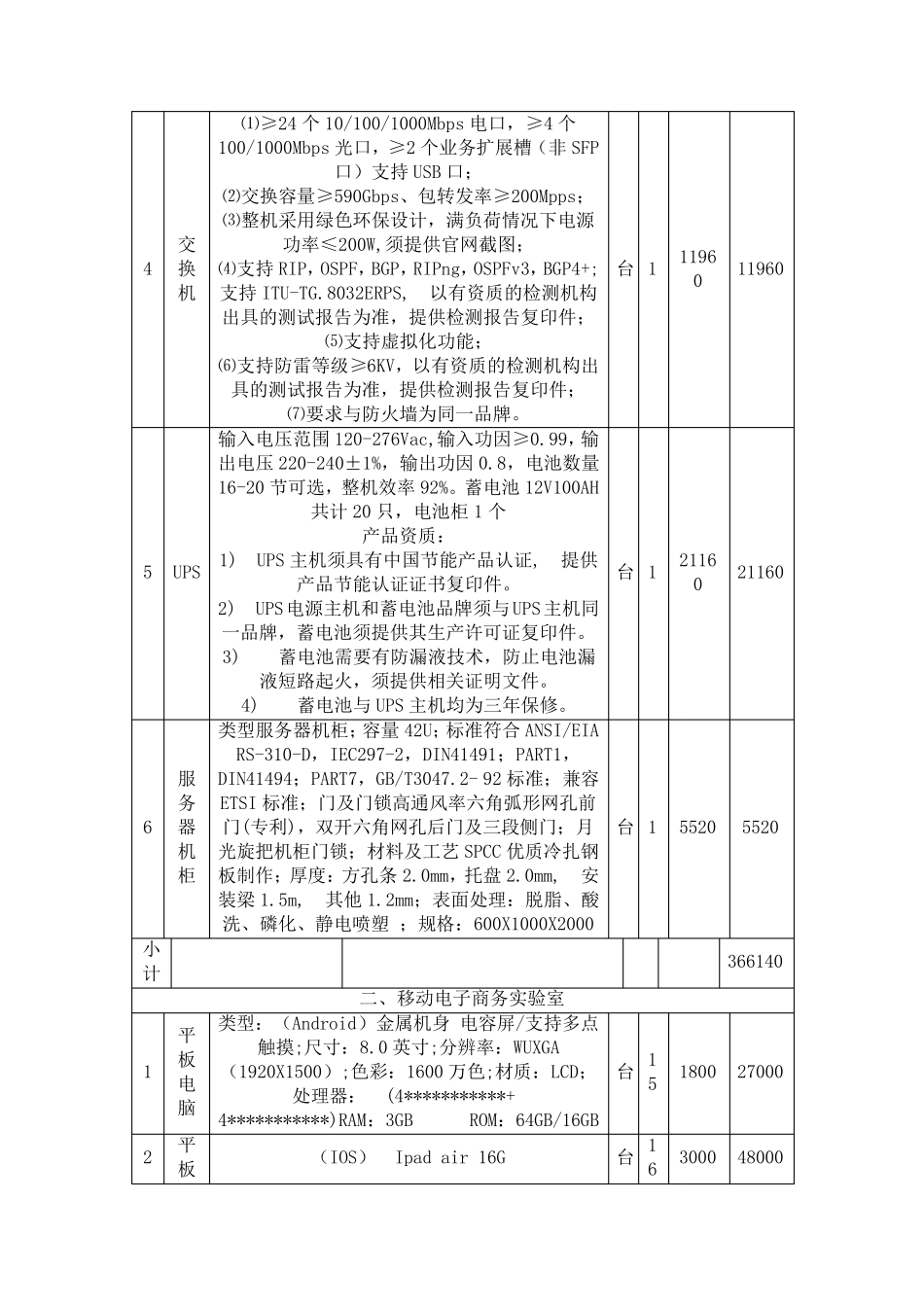 电子商务实训设备清单_第3页