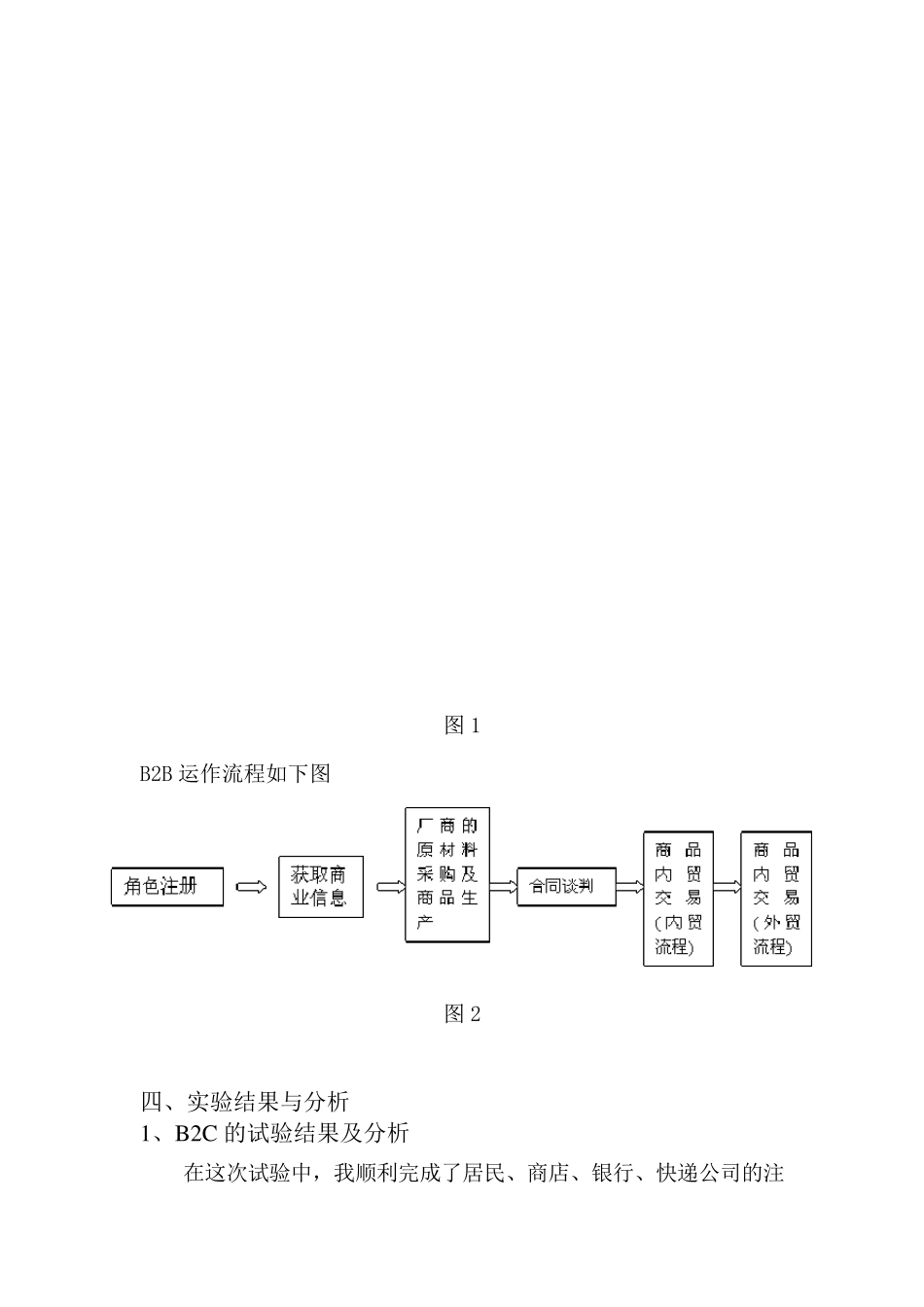 电子商务实验报告总结_第3页