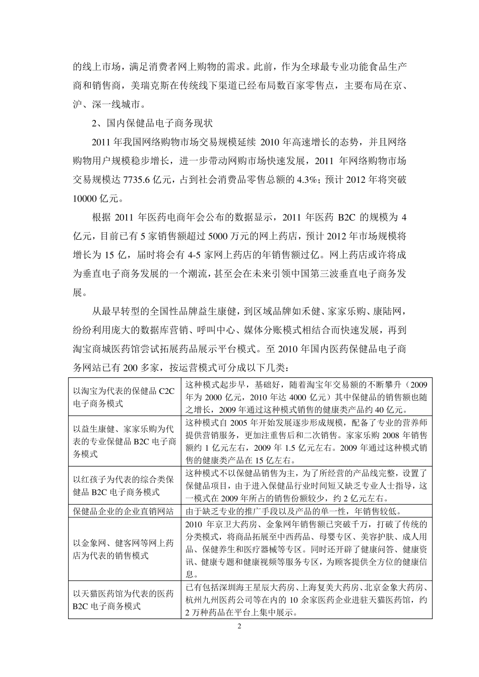 电子商务平台计划书_第2页