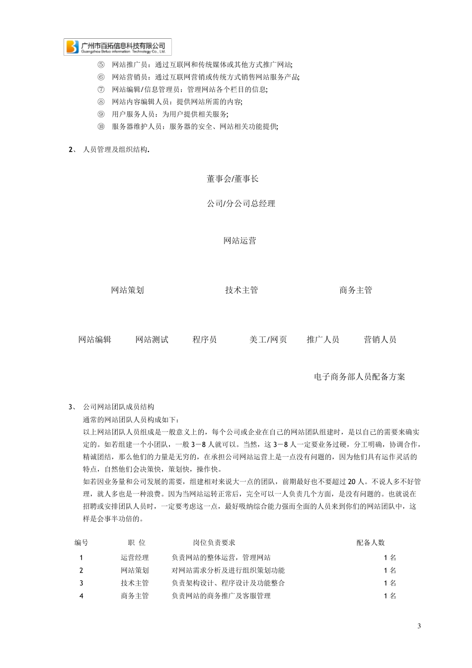 电子商务开发团队组建方案_第3页
