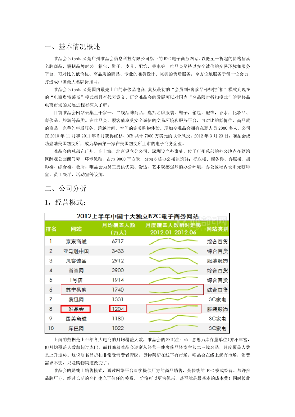 电子商务案例分析唯品会_第3页