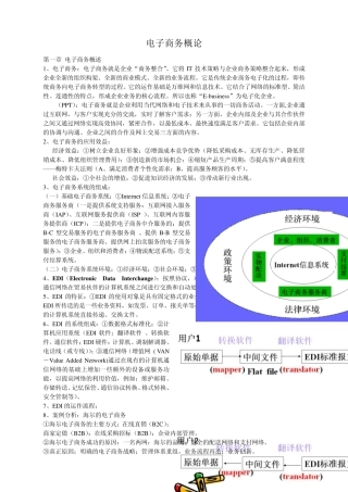 电子商务概论知识重点