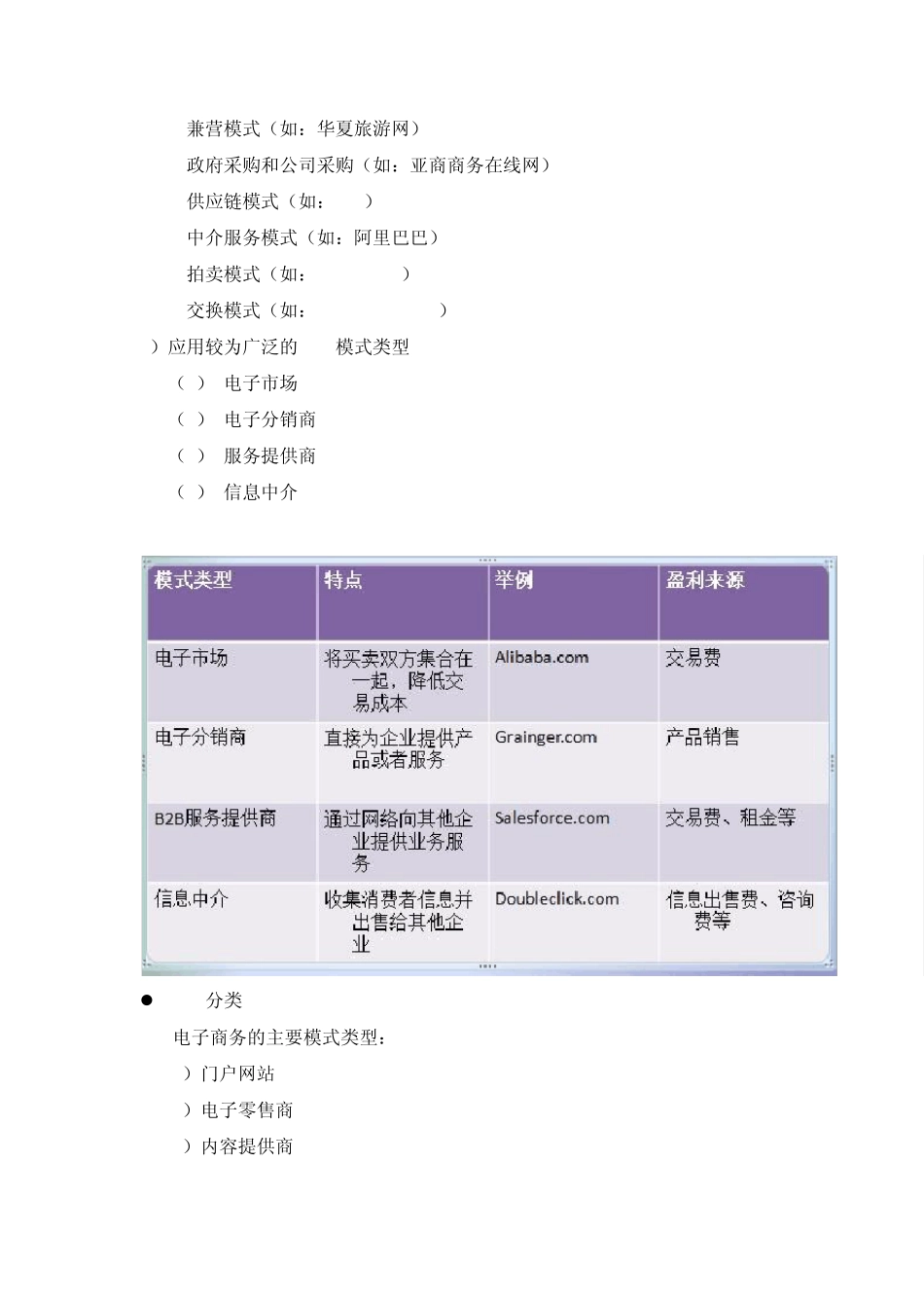 电子商务相关整理_第3页