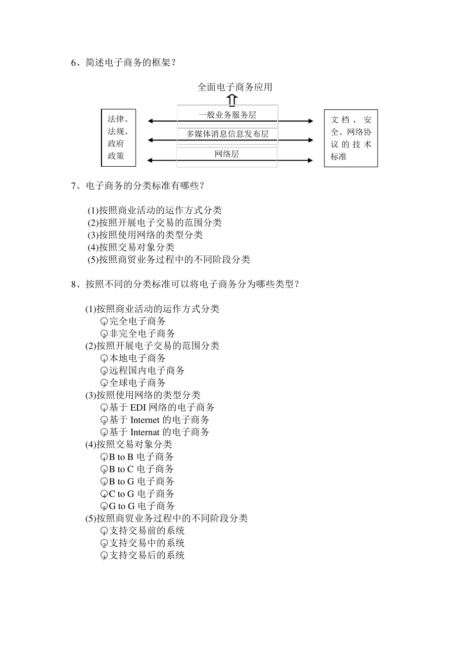 电子商务简答题大全_第2页