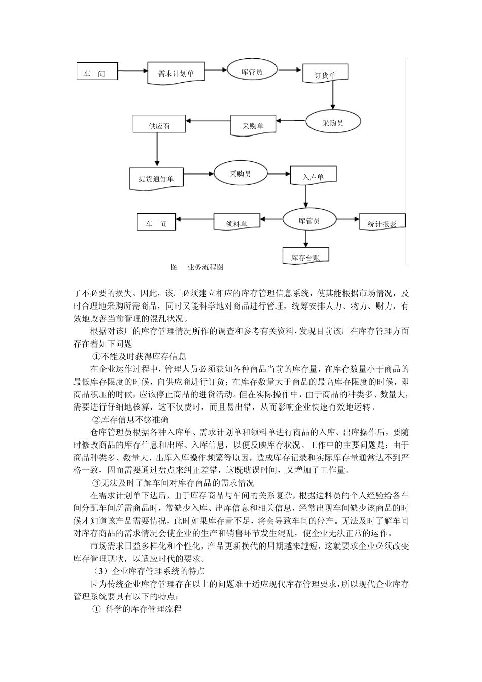 电子商务系统的分析案例_第2页