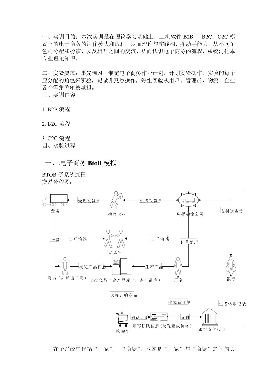 电子商务综合实训报告_第1页